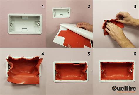 electrical box fire pads|intumescent pads for electrical sockets.